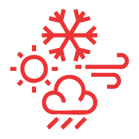 All-Weather Perfection